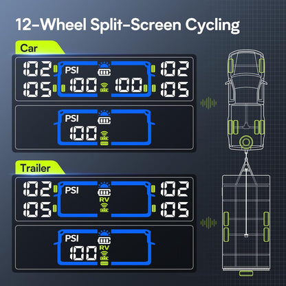 TM12 RV Tire Pressure Monitoring System, TPMS Set of 6 Sensors