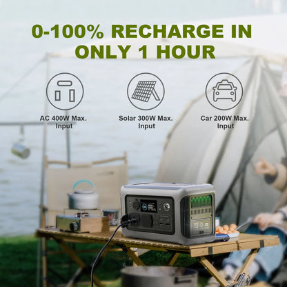 299Wh 600W Portable Power Station R600, Lifepo4 Battery Backup with UPS Function, 1 Hour to Full 400W Input, MPPT