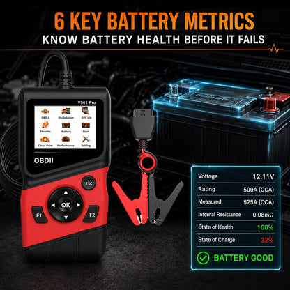 2-in-1 OBD2 Scanner with 12V Battery Tester Car Repair Diagnostic Tool
