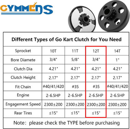 Centrifugal Clutch 3/4" Bore 12 Tooth for #35 Chain, Fit for 3/4" Bore Pedator 212cc, Honda GC GX and Most 2-6.5HP Small Engines performance Parts, MiniBike, Go Kart, Included Bolt and Washer Kit.