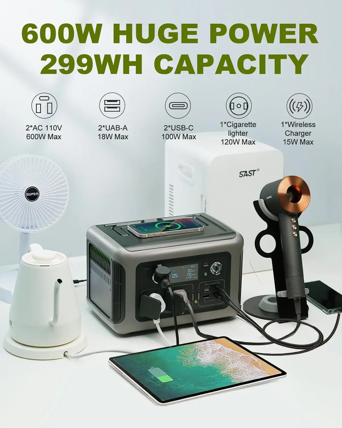 299Wh 600W Portable Power Station R600, Lifepo4 Battery Backup with UPS Function, 1 Hour to Full 400W Input, MPPT