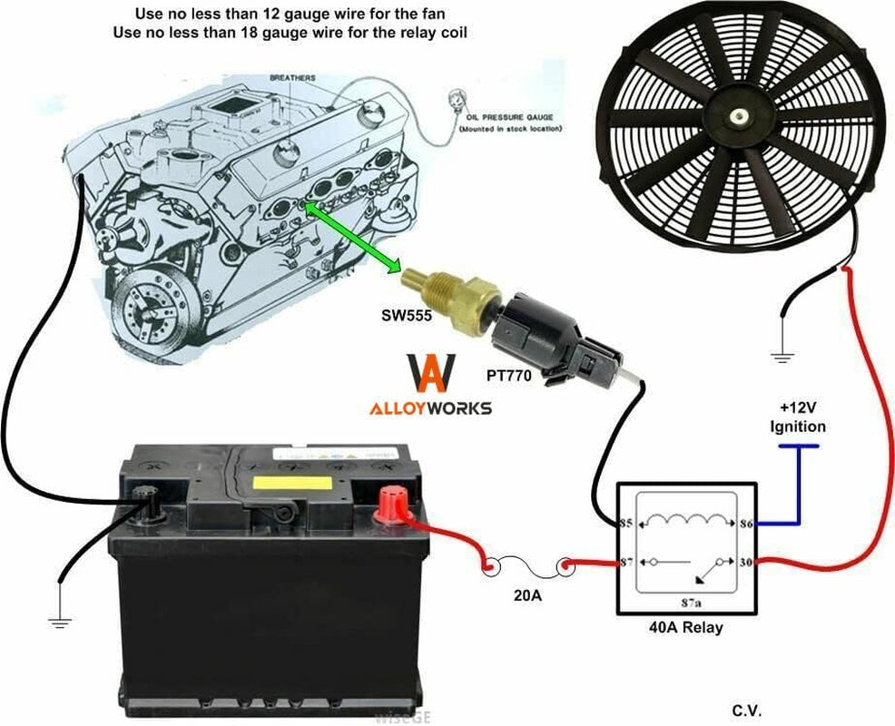 ALLOYWORKS 4 Row Core Aluminum Radiator For 1967-1972 Chevy C/K Series C10 C20 K10 K20 Pickup Suburban Truck Radiators, with 2 x 12" Fan w/Louver Shroud Thermostat Relay Wire Kit Radiator, OEM# CU369