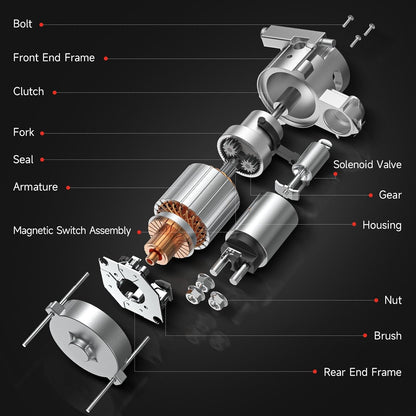 17933 Starter Motor Compatible with Dodge Ram 1500 2005 2006 2007 2008 Ram 2500 Ram 3500 5.7L V8 12V 1.7KW SMT0245 04801253AA 4801253AA M0T21371 M0T21371ZC