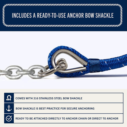 RainierSupplyCo Boat Anchor Rope - Double Braided Marine Rope Anchor Line - 100/150 / 200/300 ft Nylon Boating Line with 316 Stainless Steel Thimble and Heavy Duty Marine Grade