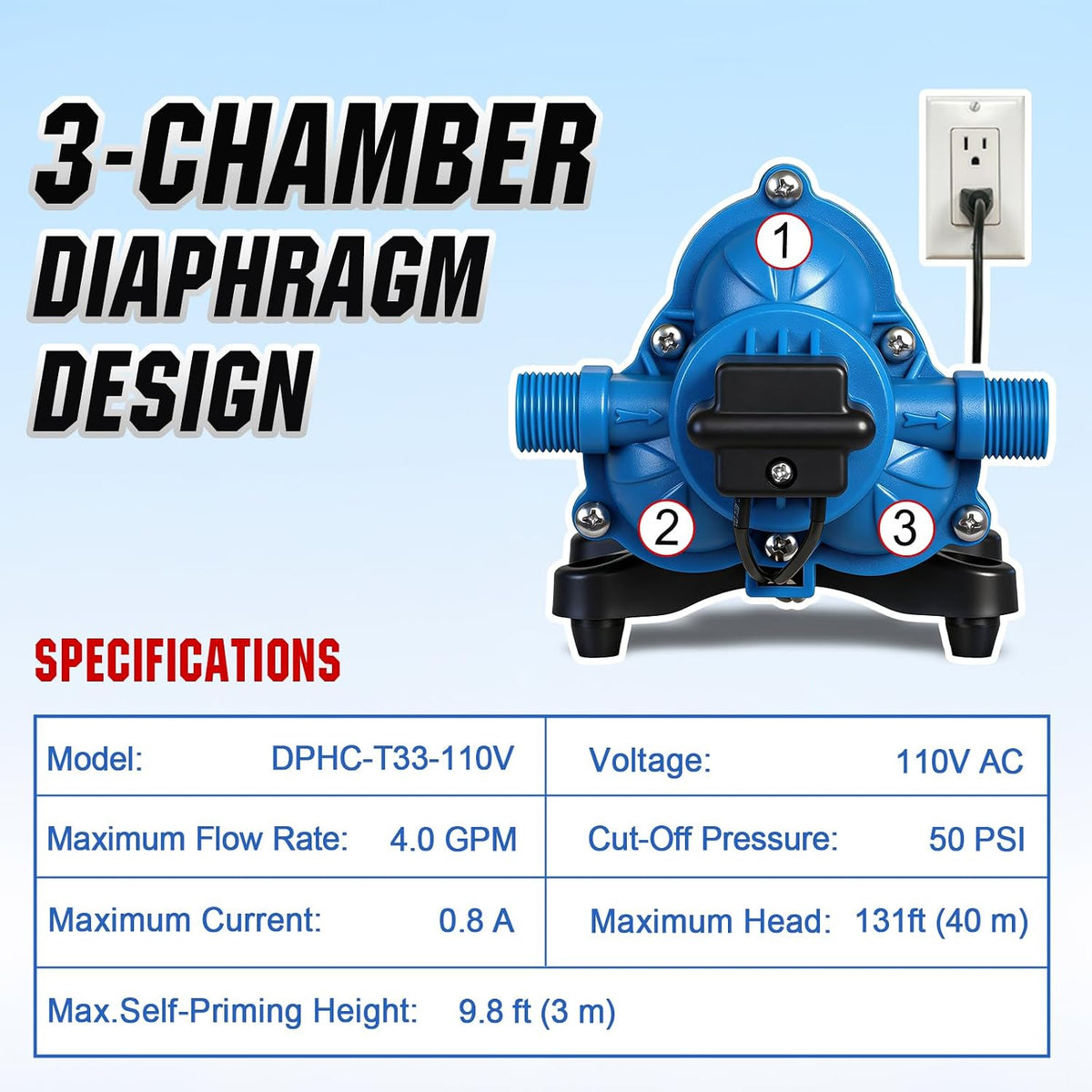110 Volt RV Water Pressure Diaphragm Pump 4GPM 50PSI 33-Series 110V AC Camper On Demand Water Transfer Pump Electric with Power Plug for Bathroom Kitchen Food Truck Sprinkler Irrigation