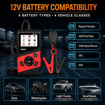 2-in-1 OBD2 Scanner with 12V Battery Tester Car Repair Diagnostic Tool