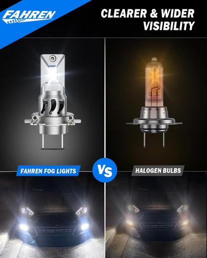 Upgraded H7 Headlight Bulbs, 90000LM 1500% Ultra-Brightness, Real 1:1 Halogen Size, 70000+ Longer Lifespan, 6500K White, IP68 Waterproof, CAN-Bus Ready Plug N Play, Pack of 2 Headlight Assemb